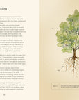 Book | Forty Ways to Know a Tree