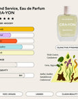 CRA-YON Sand Service 10ml Eau de Parfum. Powdery-woody notes of violet, orris, amber & cedar. Unisex, versatile, travel-friendly, vegan, cruelty-free.