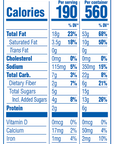 Evie's Snacks | Sweet & Salty Candied Pecans