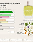CRA-YON Fragrance | The High Road
