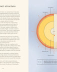 Book | Forty Ways to Know a Star