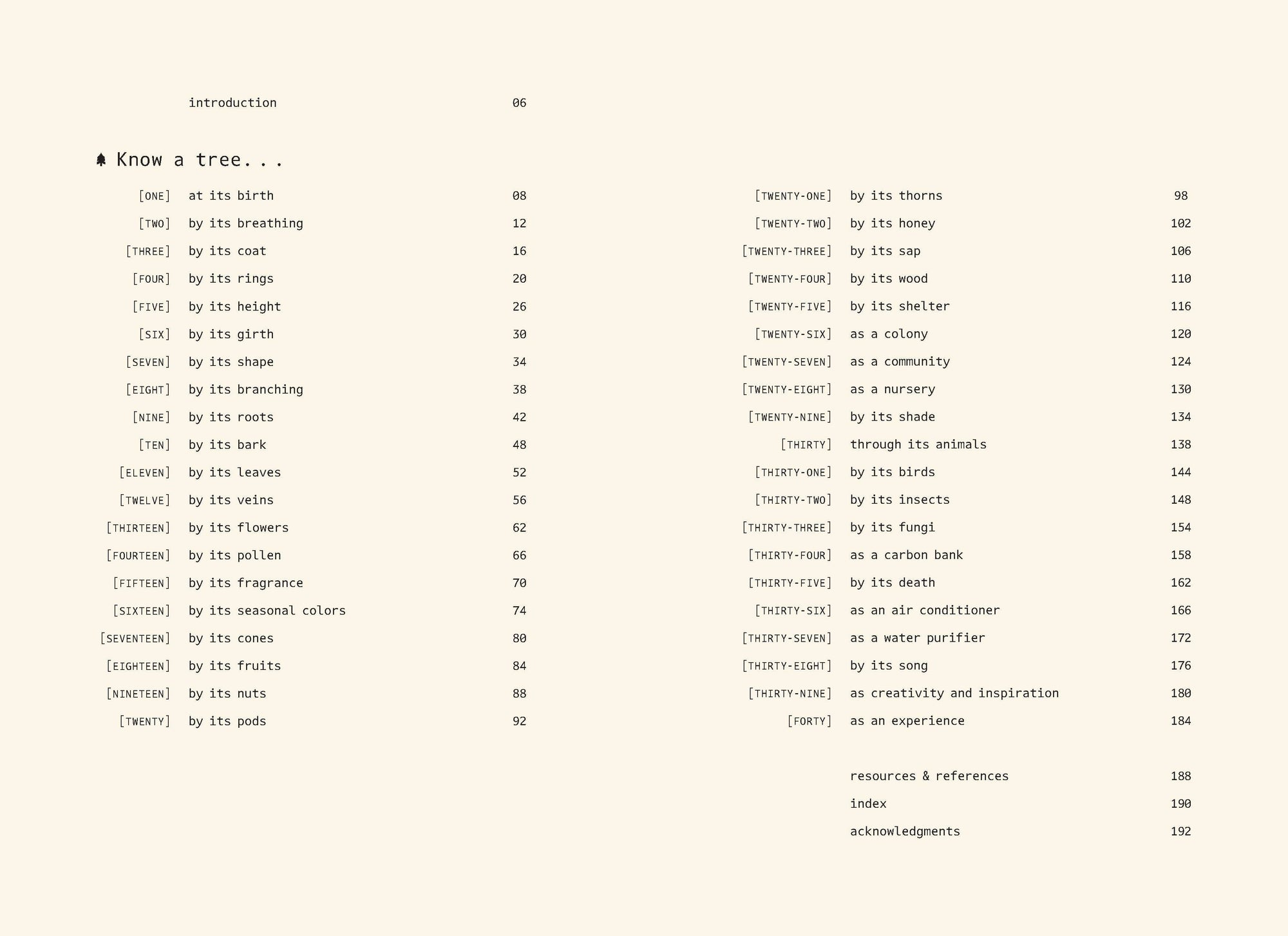 Book | Forty Ways to Know a Tree