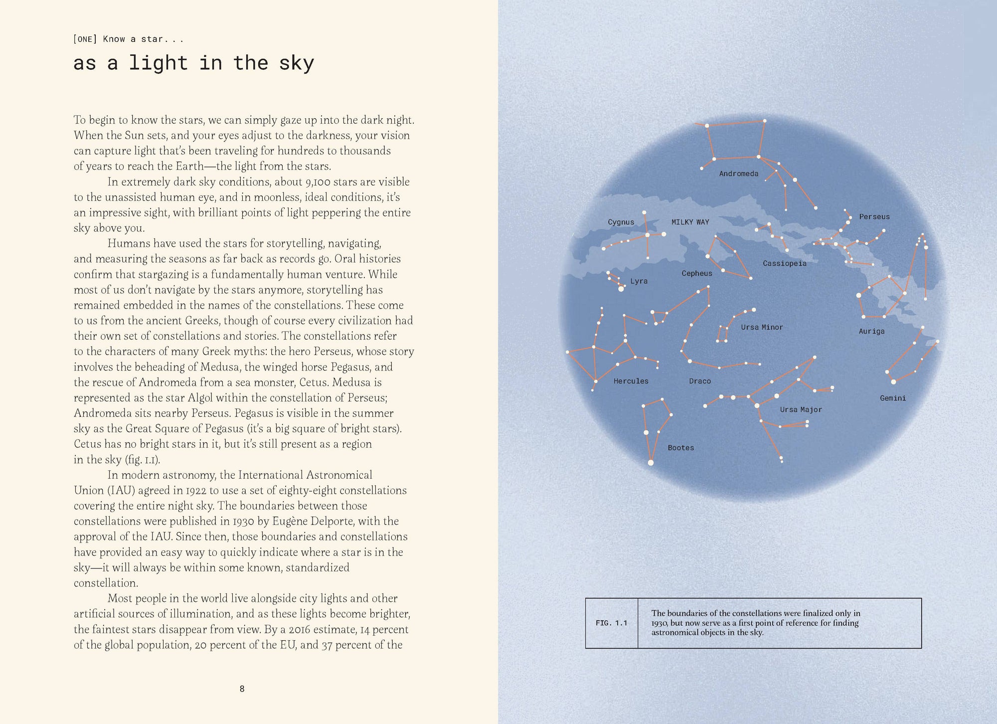 Book | Forty Ways to Know a Star