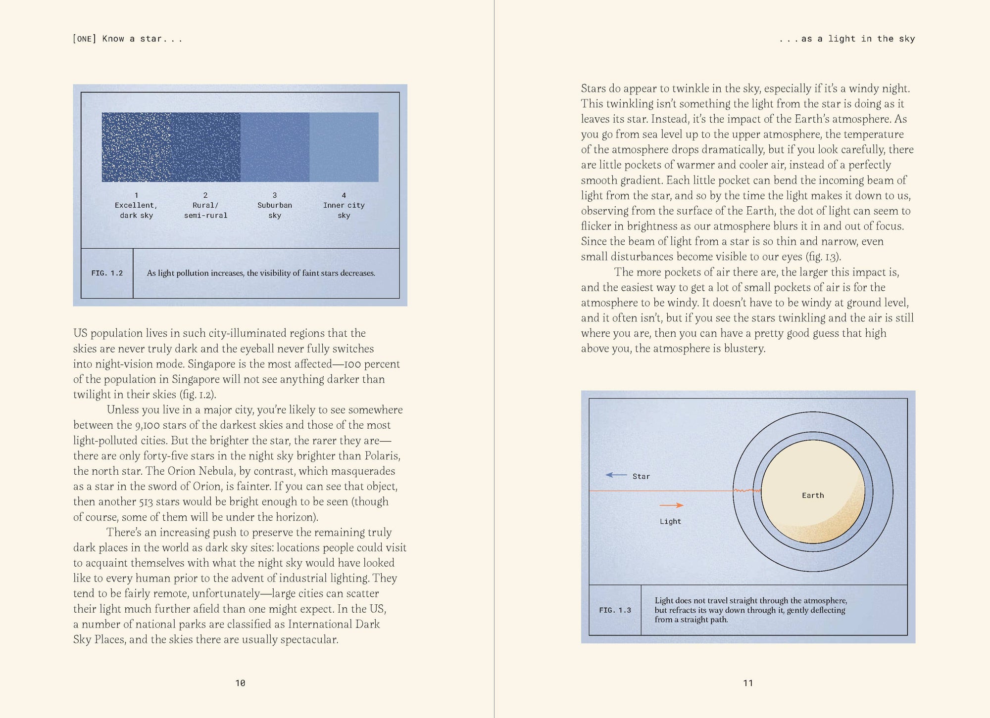 Book | Forty Ways to Know a Star
