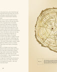 Book | Forty Ways to Know a Tree